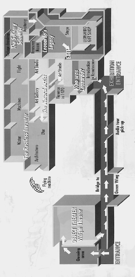 \begin{figure}
\begin{center}
\leavevmode
\psfig{file=scannage/leonardo-map.eps,height=7.5in} \end{center}\end{figure}